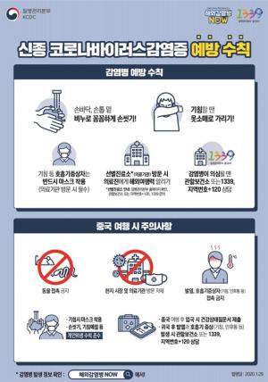 [전북]전북도-관광산업계, 신종 코로나 확산방지 총력대응